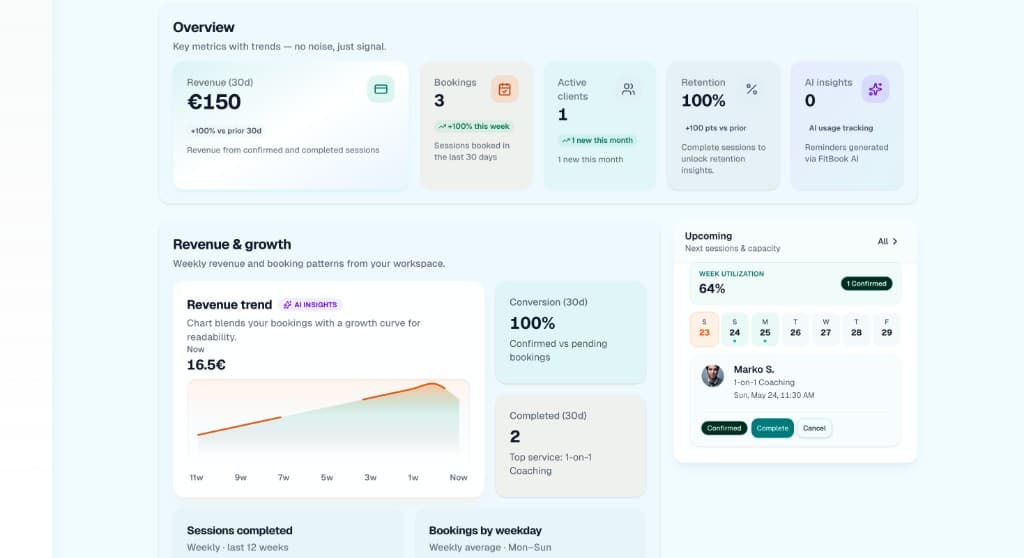 FitBook AI coach dashboard